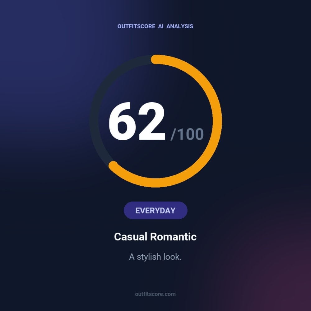 Everyday Casual Romantic outfit scored 62/100