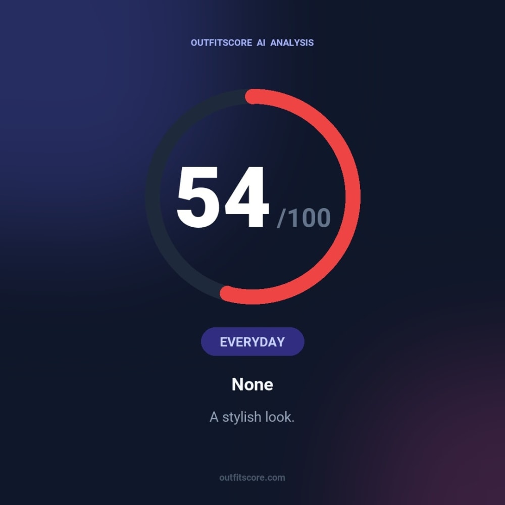 Everyday None outfit scored 54/100
