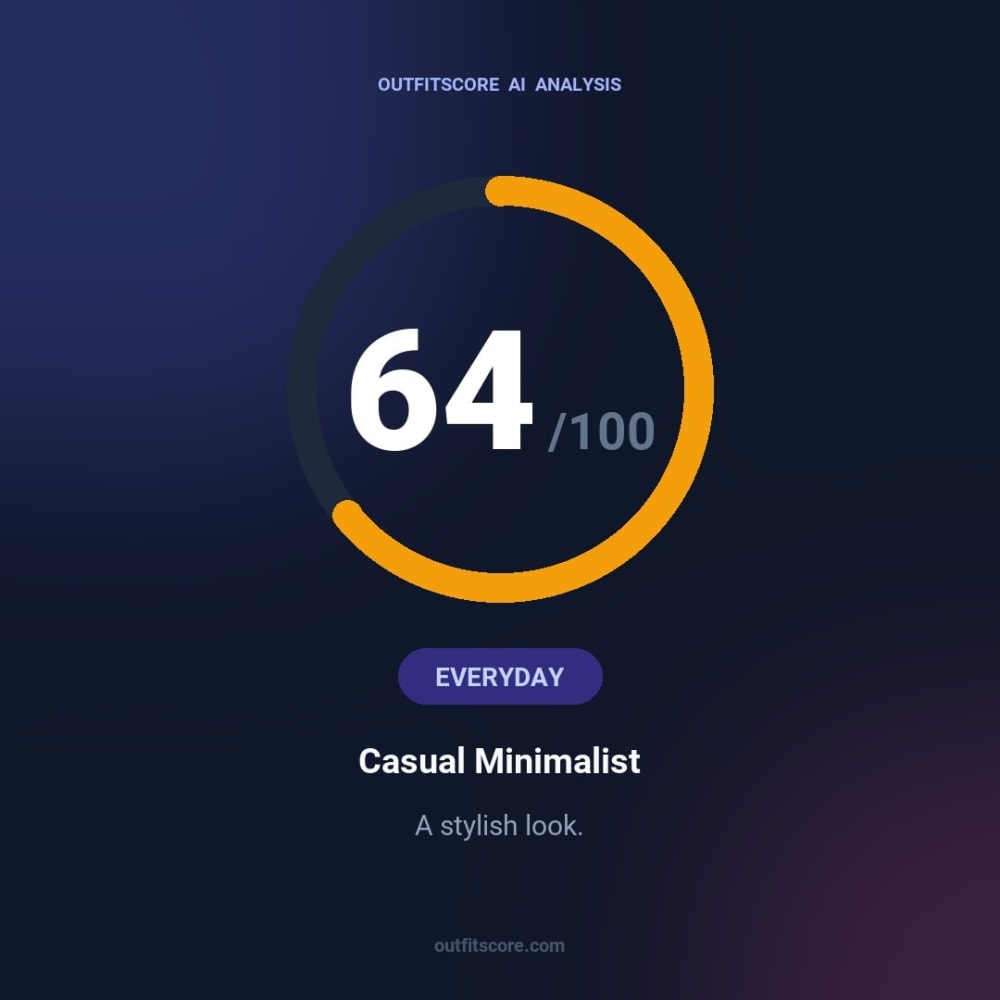 Everyday Casual Minimalist outfit scored 64/100