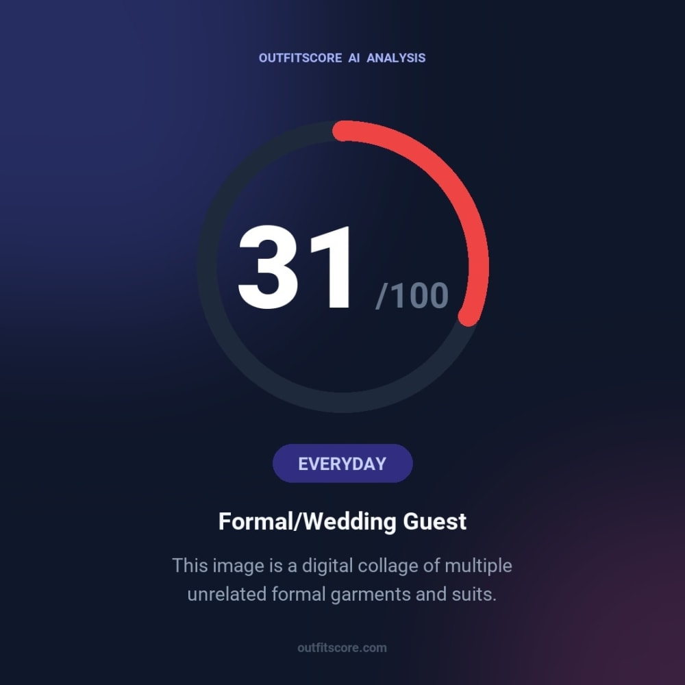 Everyday Formal/wedding Guest outfit scored 31/100