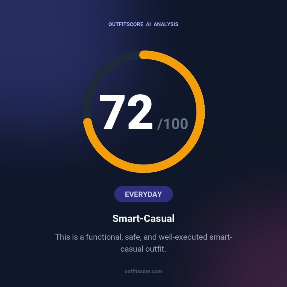 Everyday Smart-Casual outfit scored 72/100