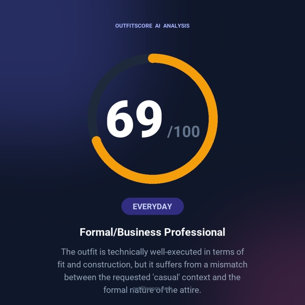Everyday Formal/business Professional outfit scored 69/100