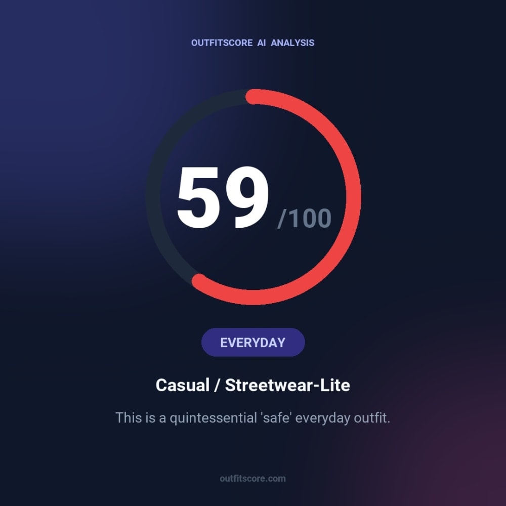 Everyday Casual / Streetwear-Lite outfit scored 59/100