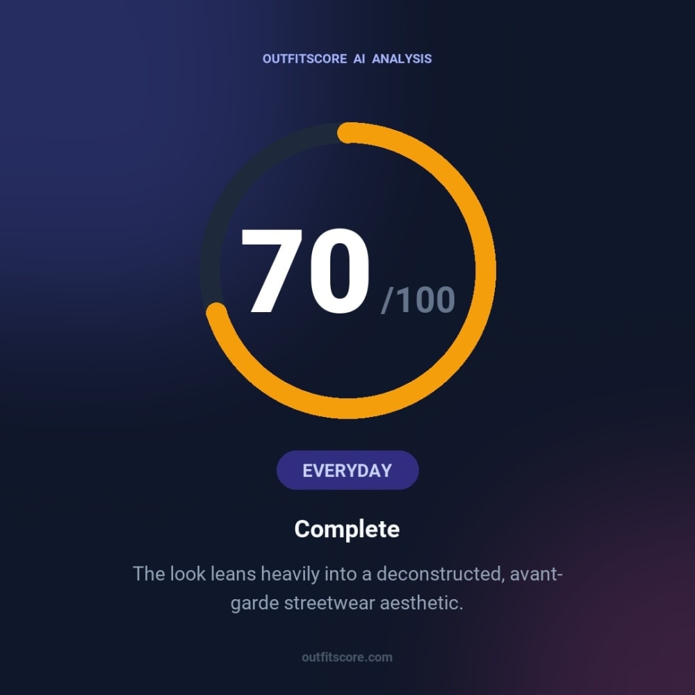 Everyday Complete outfit scored 70/100