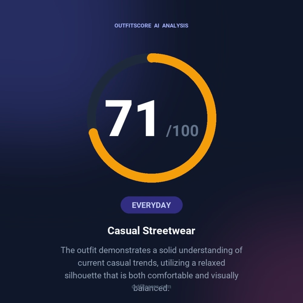 Everyday Casual Streetwear outfit scored 71/100