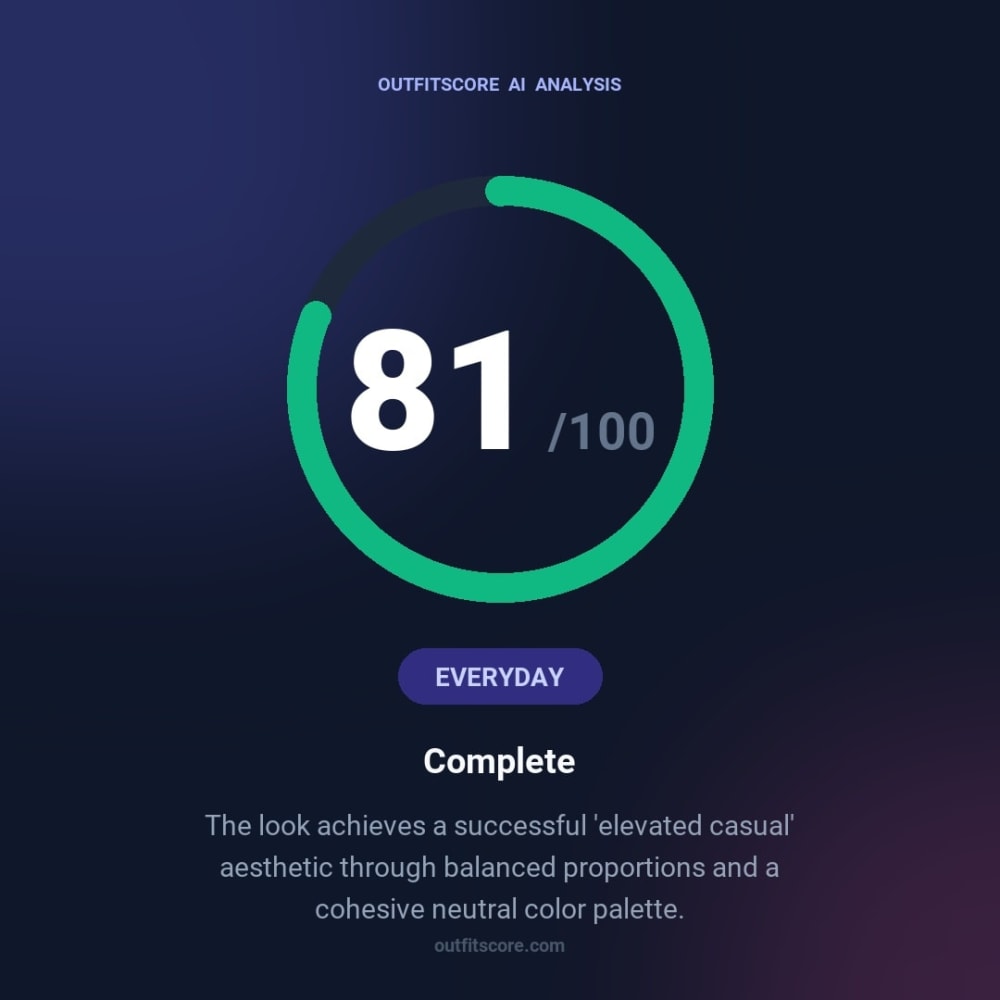 Everyday Complete outfit scored 81/100