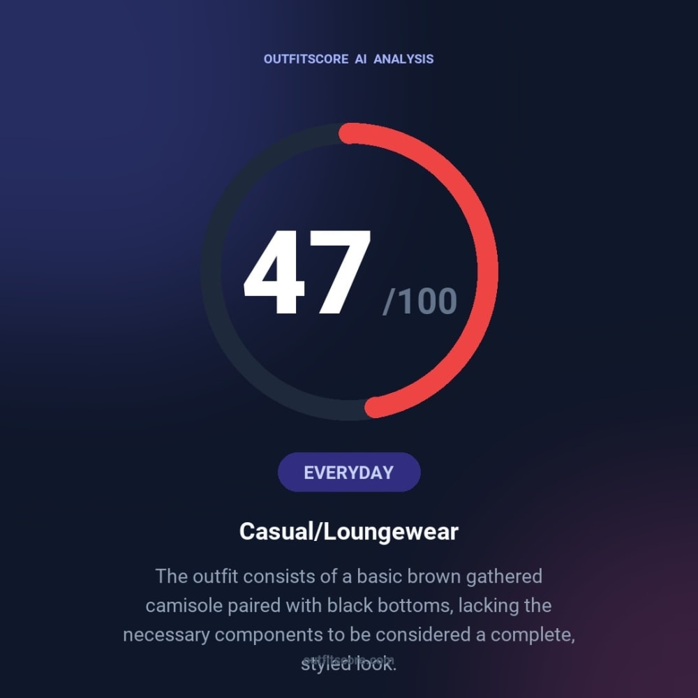 Everyday Casual/loungewear outfit scored 47/100