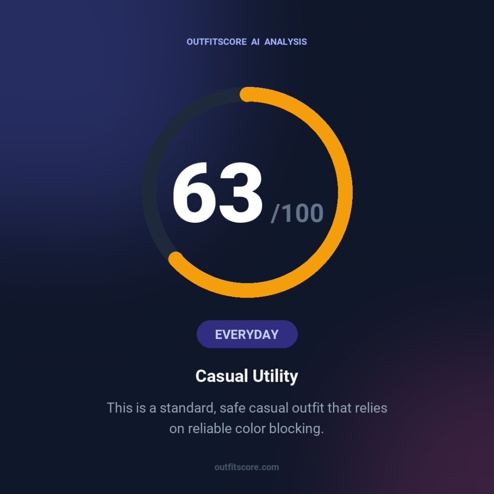 Everyday Casual Utility outfit scored 63/100