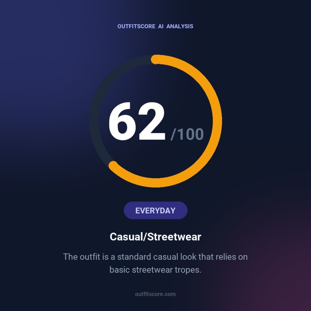 Everyday Casual/streetwear outfit scored 62/100