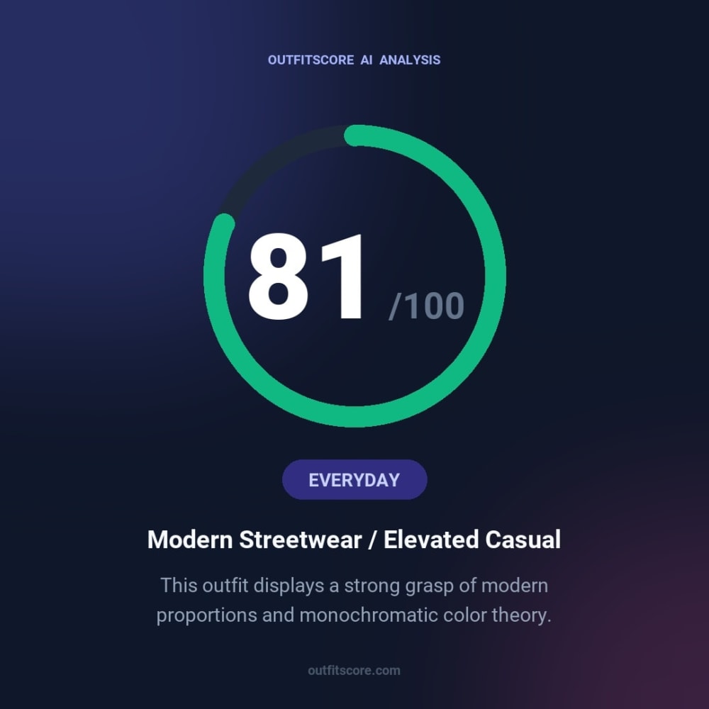 Everyday Modern Streetwear / Elevated Casual outfit scored 81/100