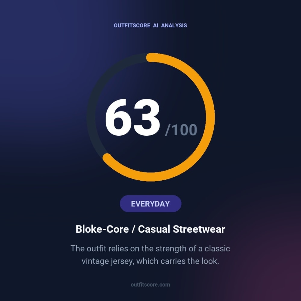 Everyday Bloke-Core / Casual Streetwear outfit scored 63/100