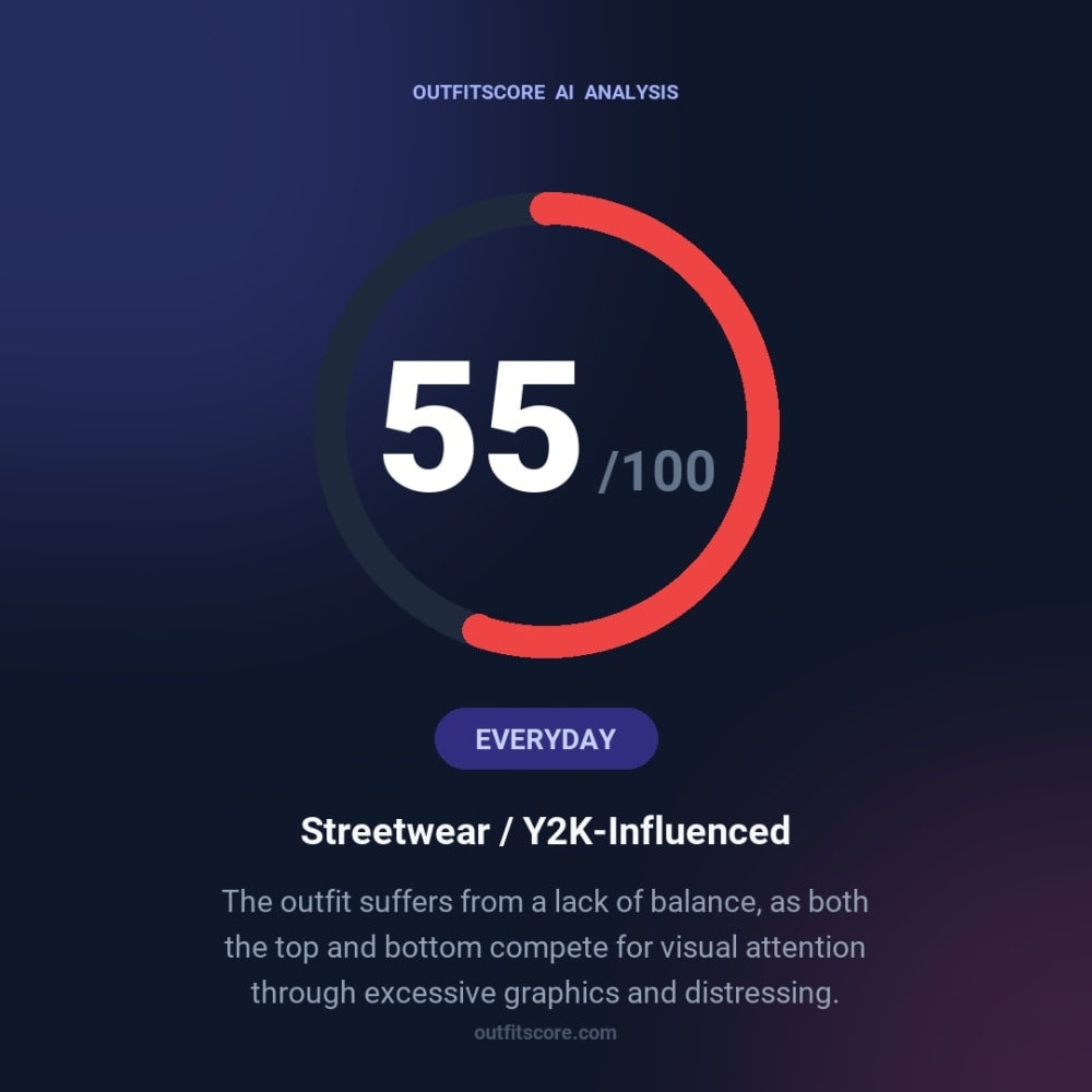 Everyday Streetwear / Y2k-Influenced outfit scored 55/100