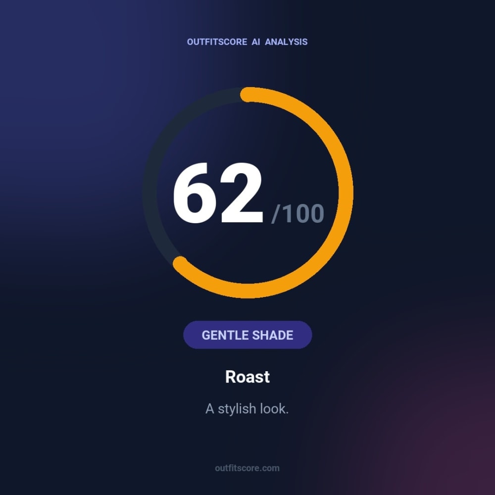 Gentle Shade Roast outfit scored 62/100