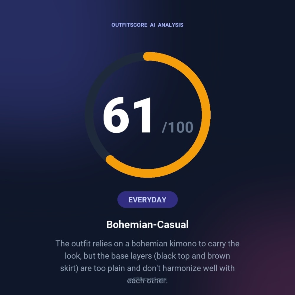Everyday Bohemian-Casual outfit scored 61/100