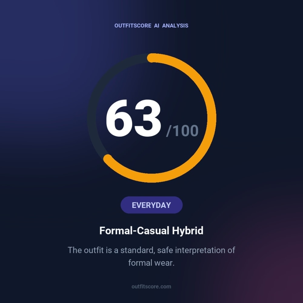 Everyday Formal-Casual Hybrid outfit scored 63/100