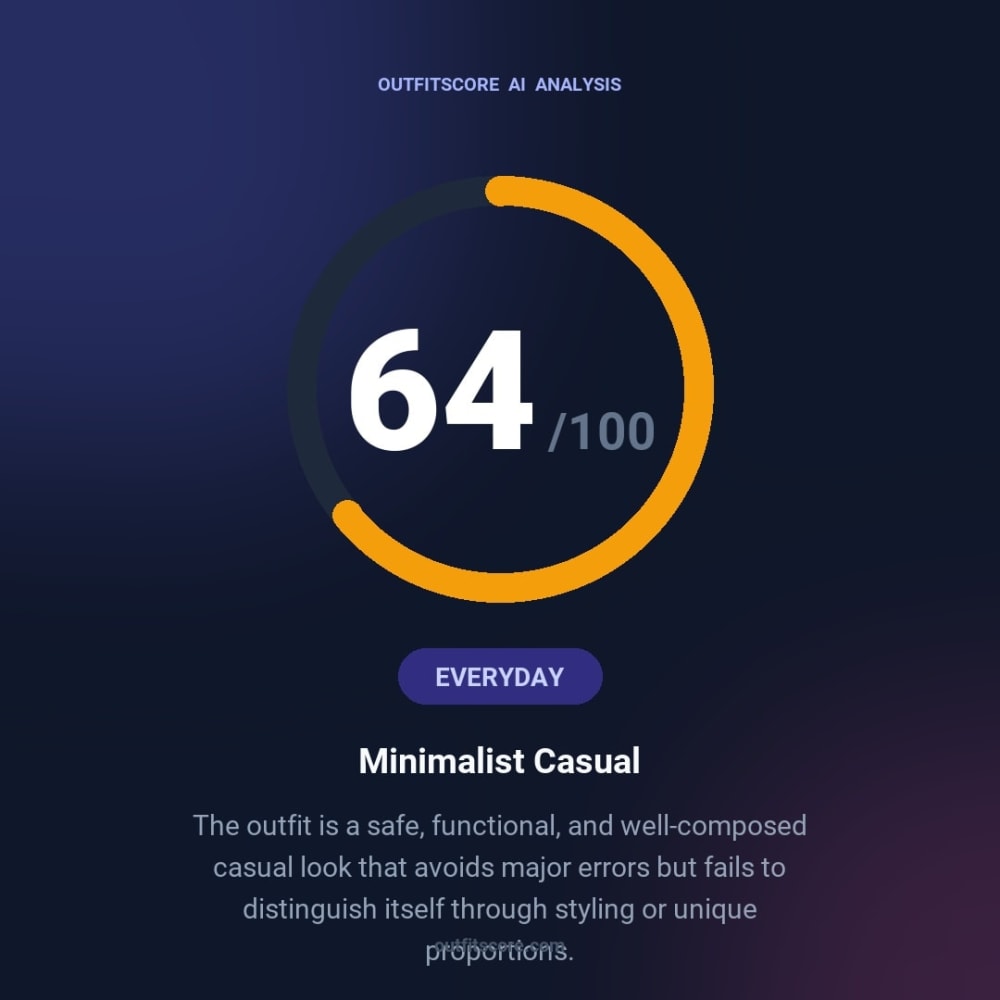 Everyday Minimalist Casual outfit scored 64/100