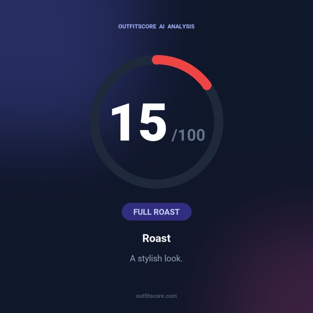 Full Roast Roast outfit scored 15/100