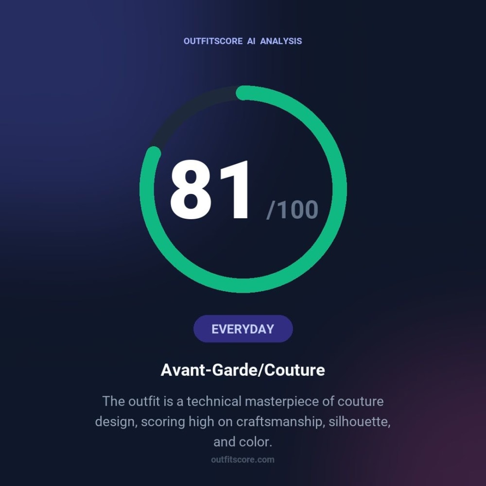 Everyday Avant-Garde/couture outfit scored 81/100