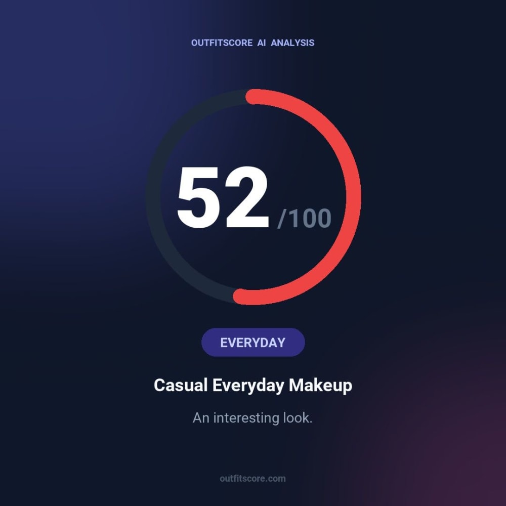Everyday Casual Everyday Makeup outfit scored 52/100