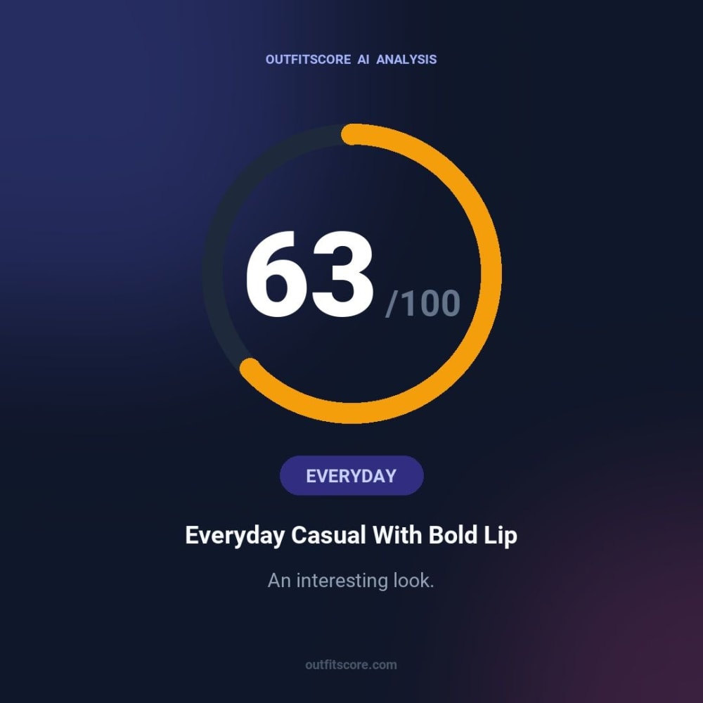 Everyday Everyday Casual With Bold Lip outfit scored 63/100