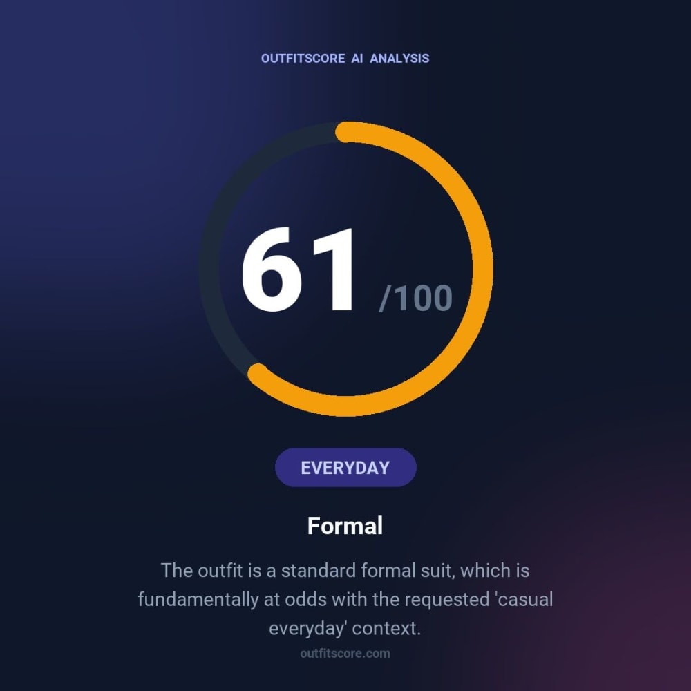 Everyday Formal outfit scored 61/100