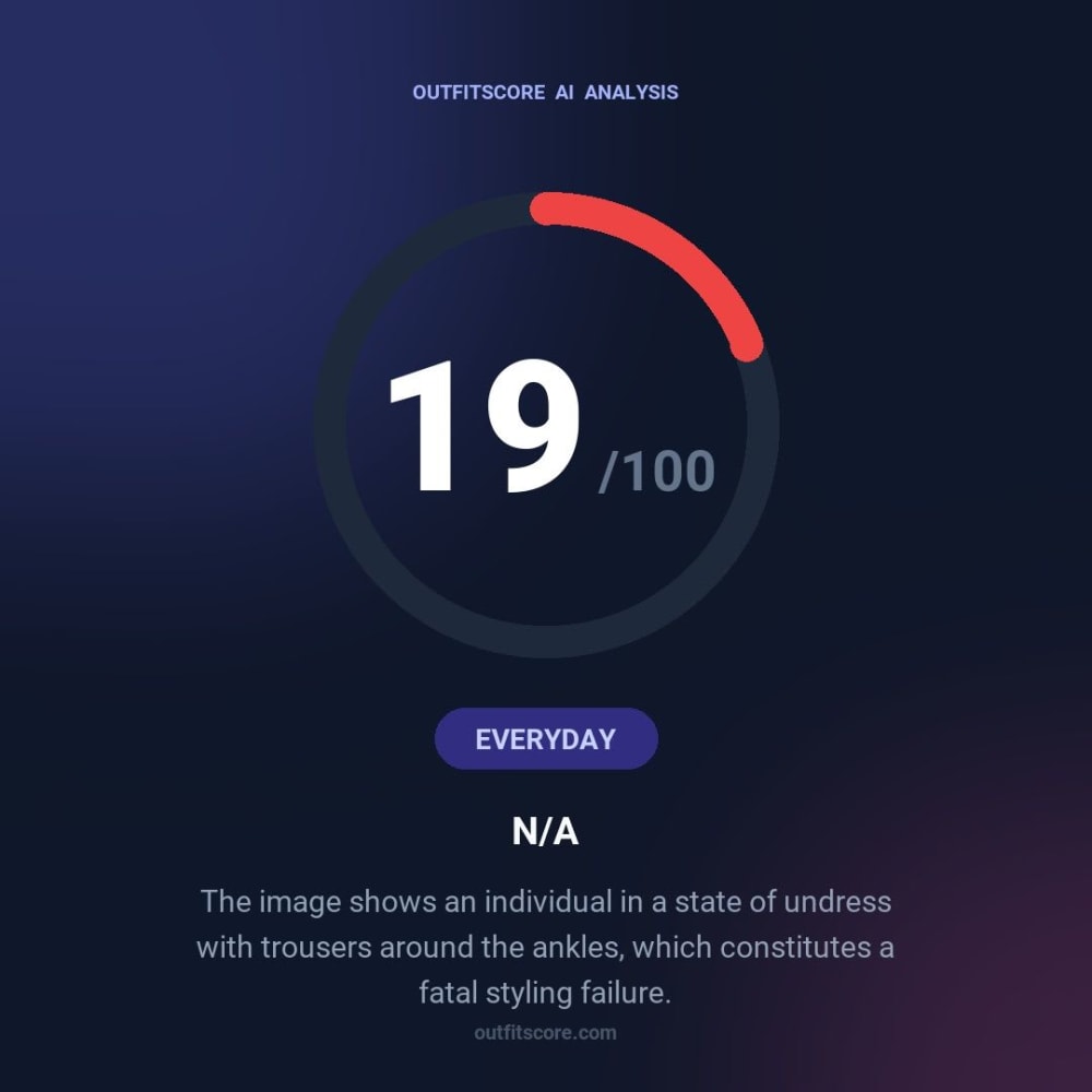 Everyday N/a outfit scored 19/100