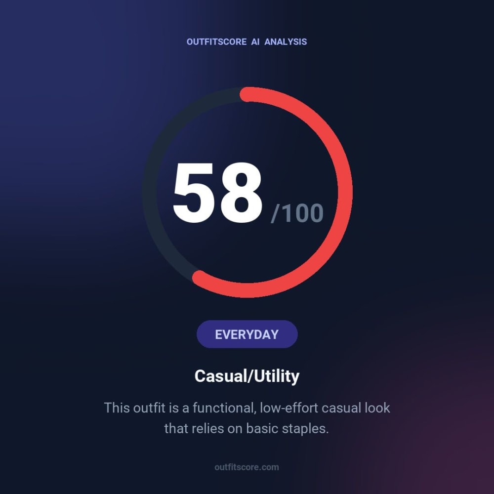 Everyday Casual/utility outfit scored 58/100
