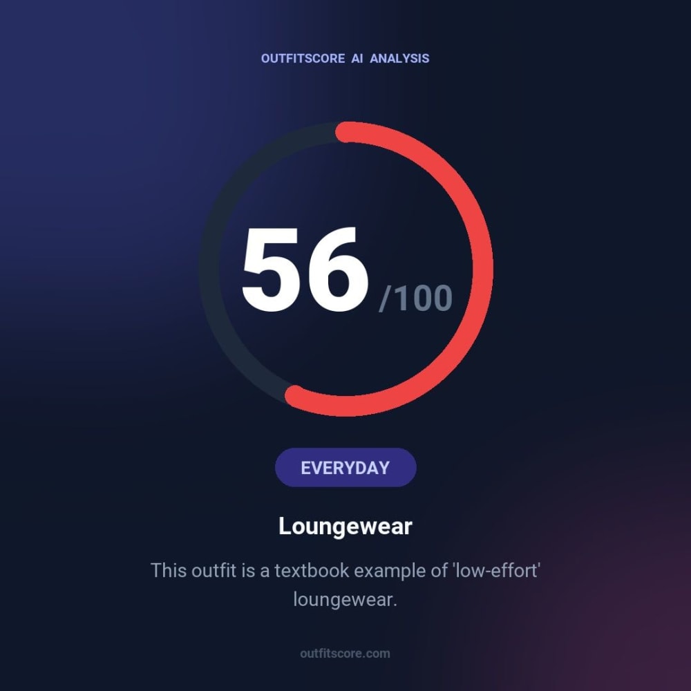 Everyday Loungewear outfit scored 56/100