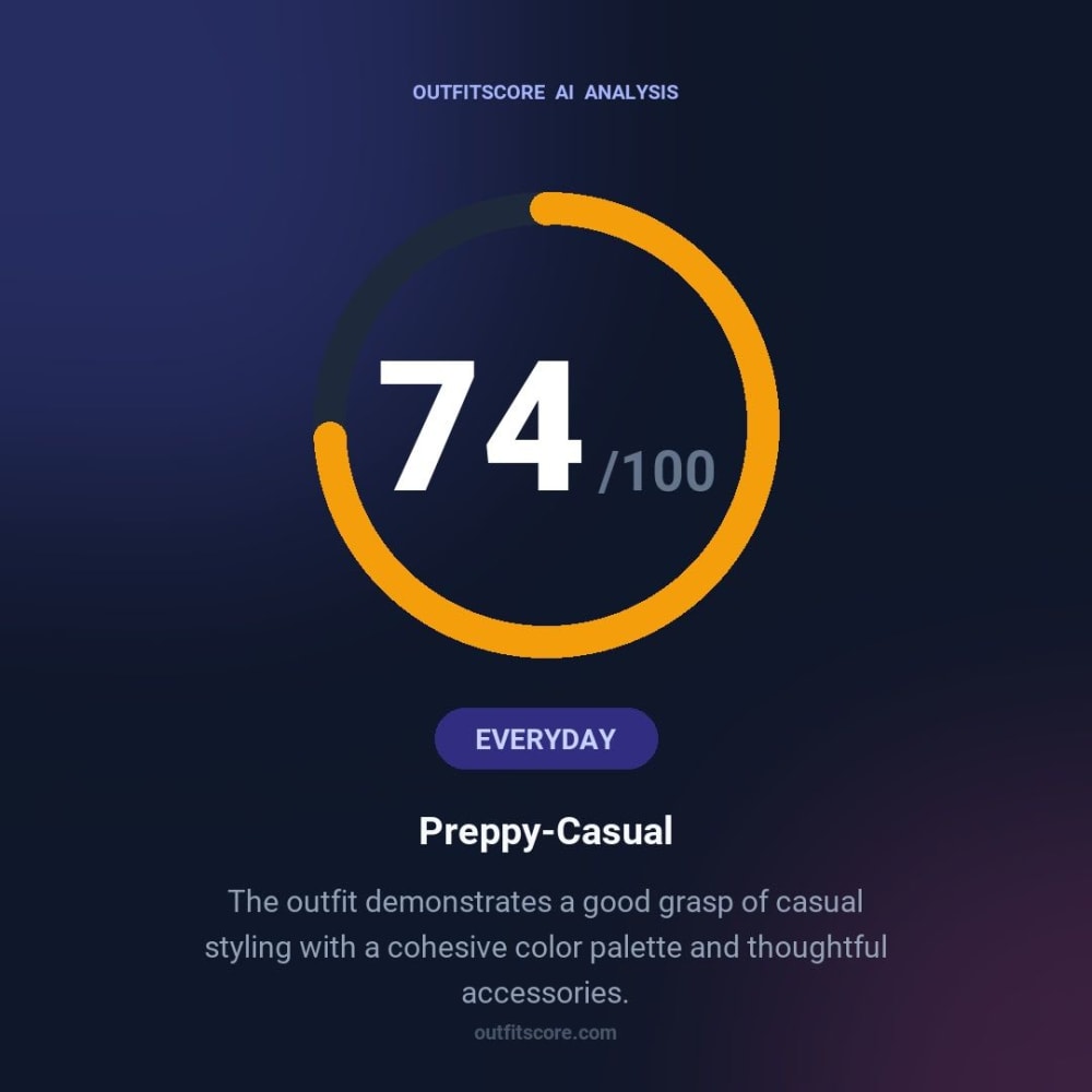 Everyday Preppy-Casual outfit scored 74/100