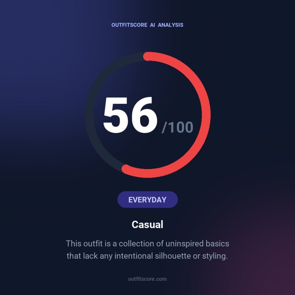 Everyday Casual outfit scored 56/100