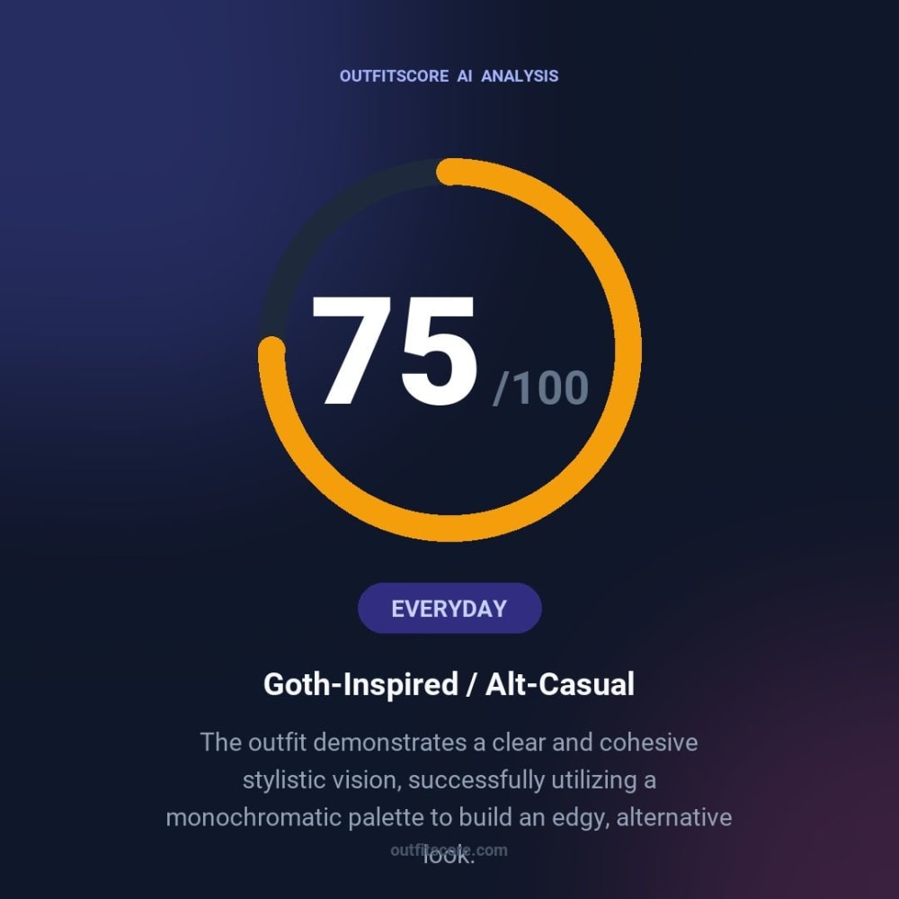 Everyday Goth-Inspired / Alt-Casual outfit scored 75/100
