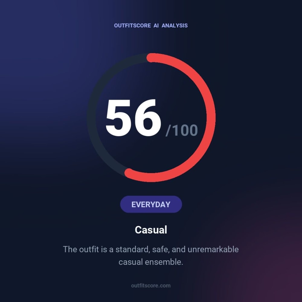 Everyday Casual outfit scored 56/100