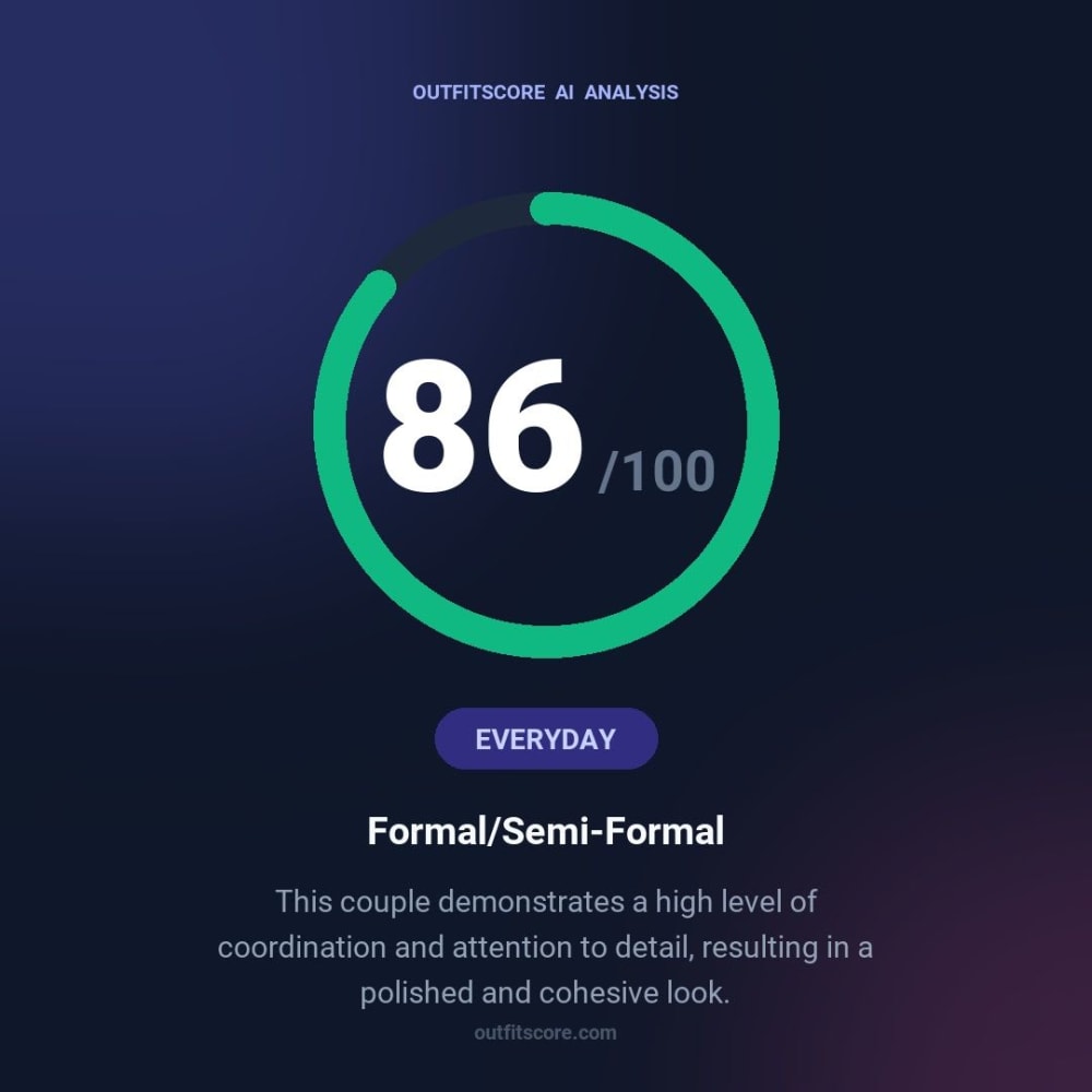 Everyday Formal/semi-Formal outfit scored 86/100