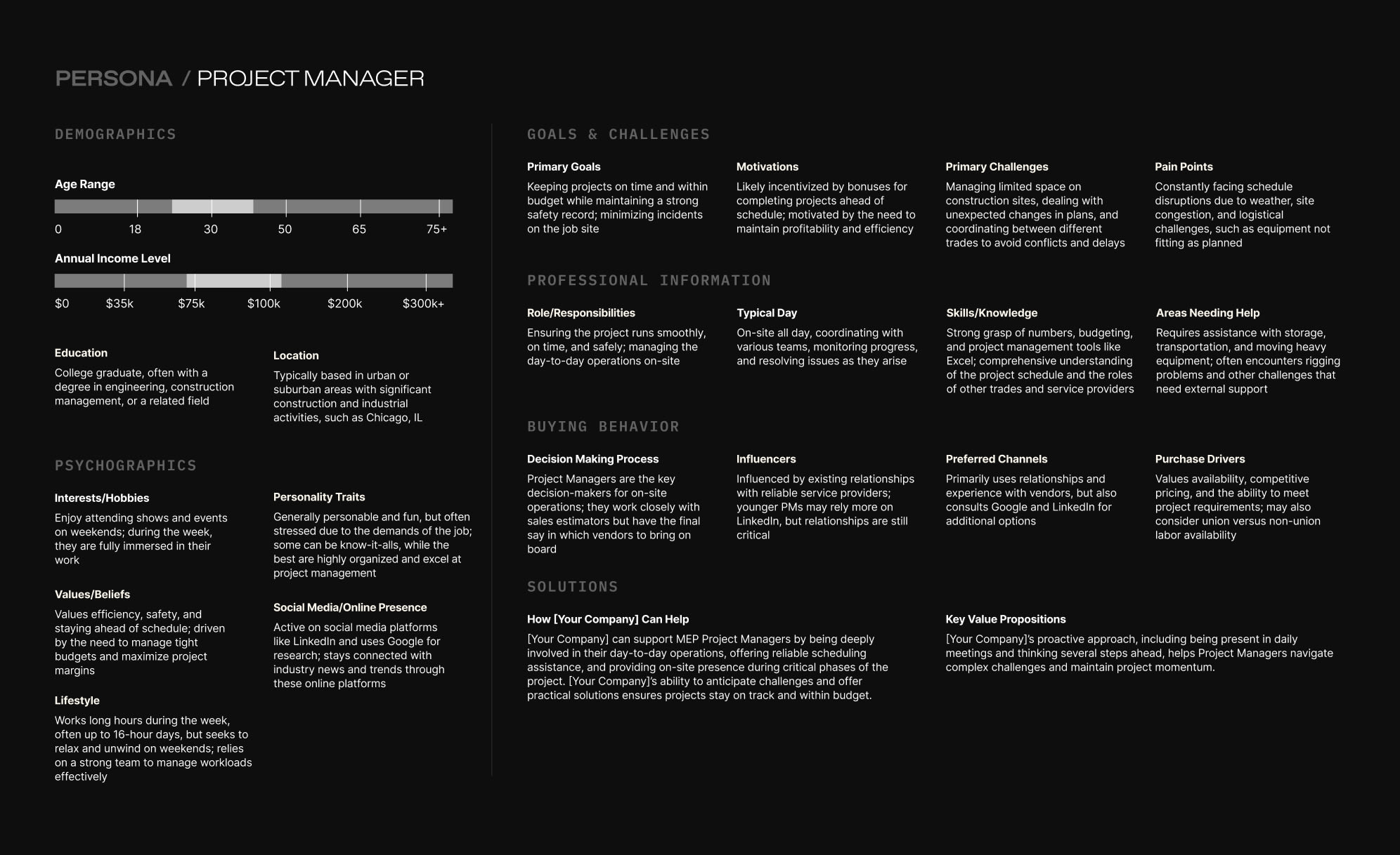 Image of customer persona, black with white text