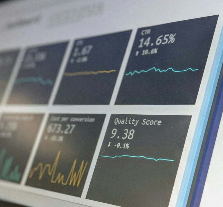 A digital dashboard displaying marketing metrics including CTR and quality score on a screen