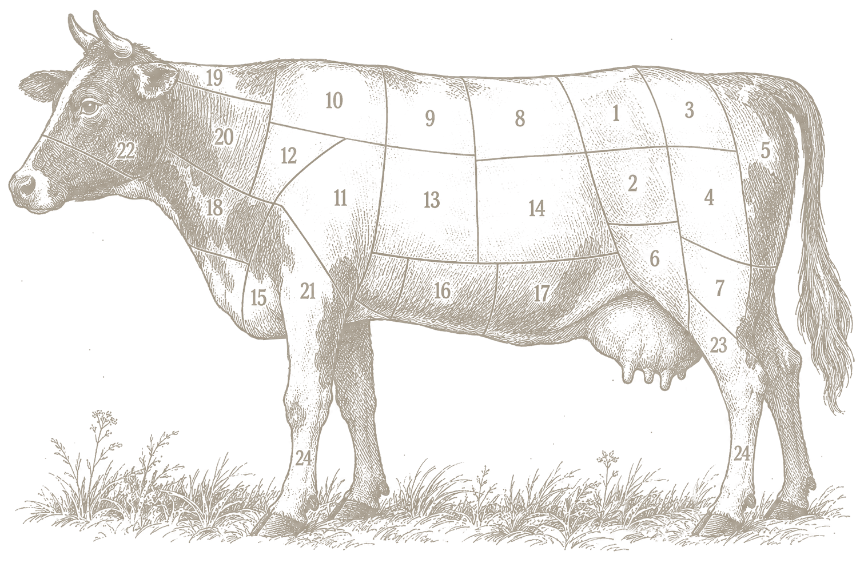 Tomahawk steak art