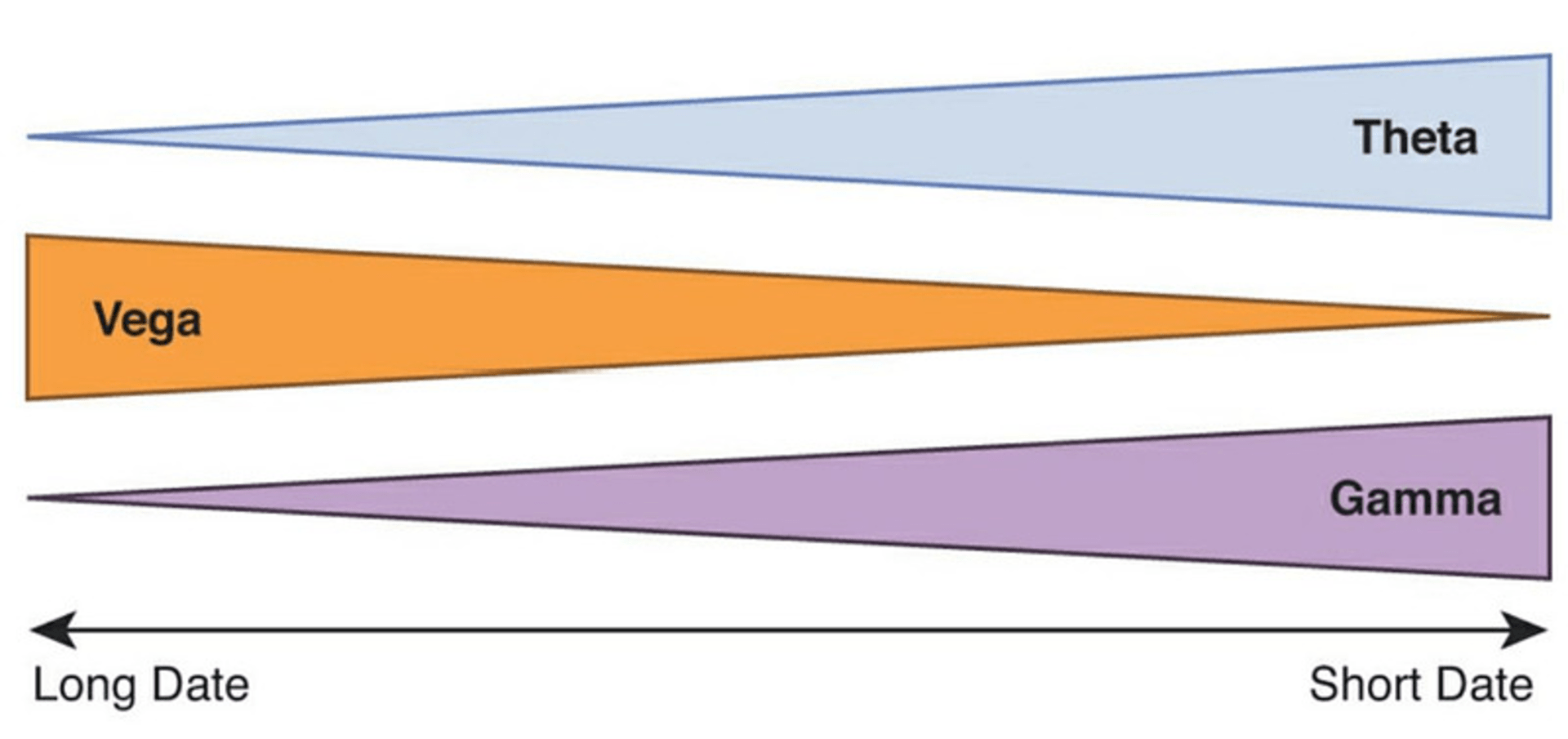 TLOT 5 朴素交易策略| 专业的加密货币资讯和区块链技术交流平台