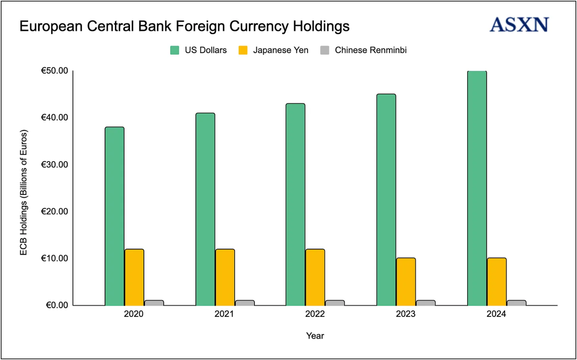 元网阿威：稳定币开启人类货币演化史新纪元，犹先秦书同文，车同轨| 专业的加密货币资讯和区块链技术交流平台