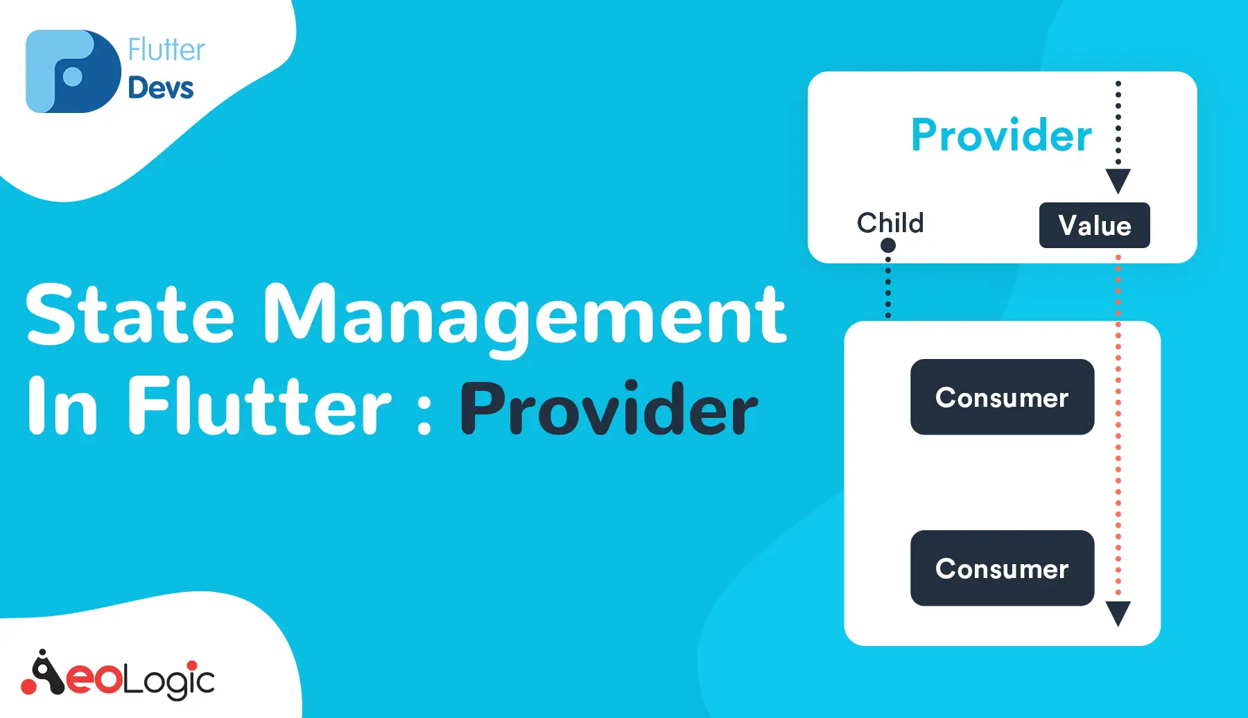 Khám phá Flutter cho người mới bắt đầu Xây dựng ứng dụng đa nền tảng hiệu quả