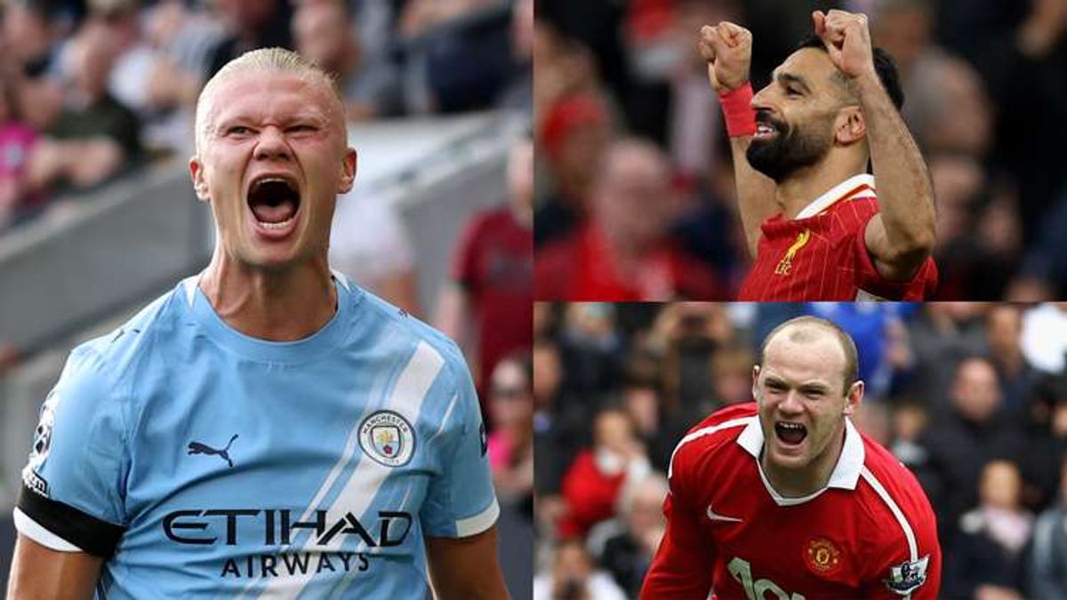 Erling Haaland, Mohamed Salah and the best Premier League strikers ever - ranked