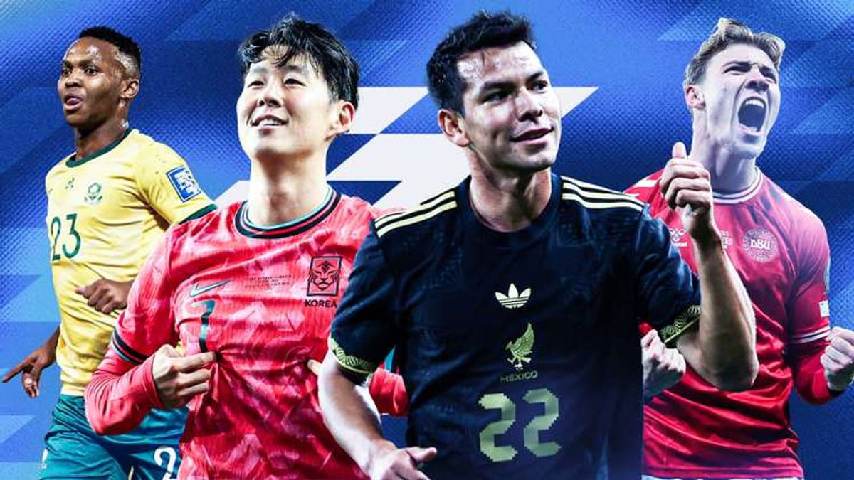 - Mexico's Path in the 2026 World Cup: Navigating Through Group A Challenges