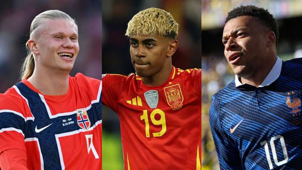 The Monumental Task of Emulating Messi & Ronaldo: Insights from Lamine Yamal, Kylian Mbappe, and Erling Haaland
