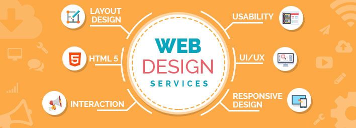 Transform Your Website into a Growth Engine with Professional CMS Development