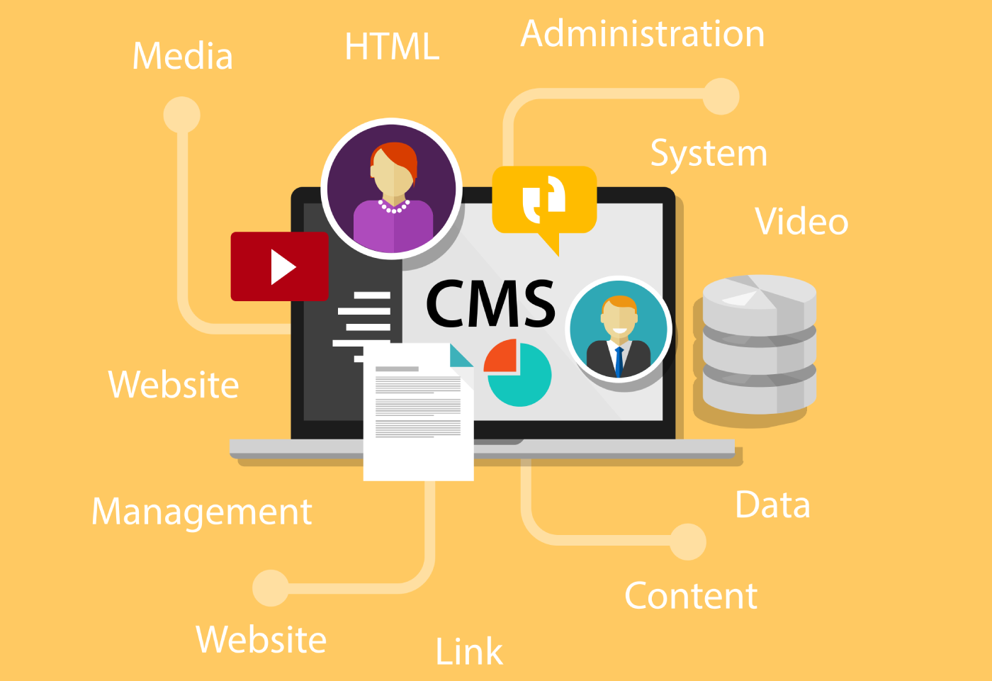Take Full Control of Your Website with Powerful and Flexible CMS Solutions