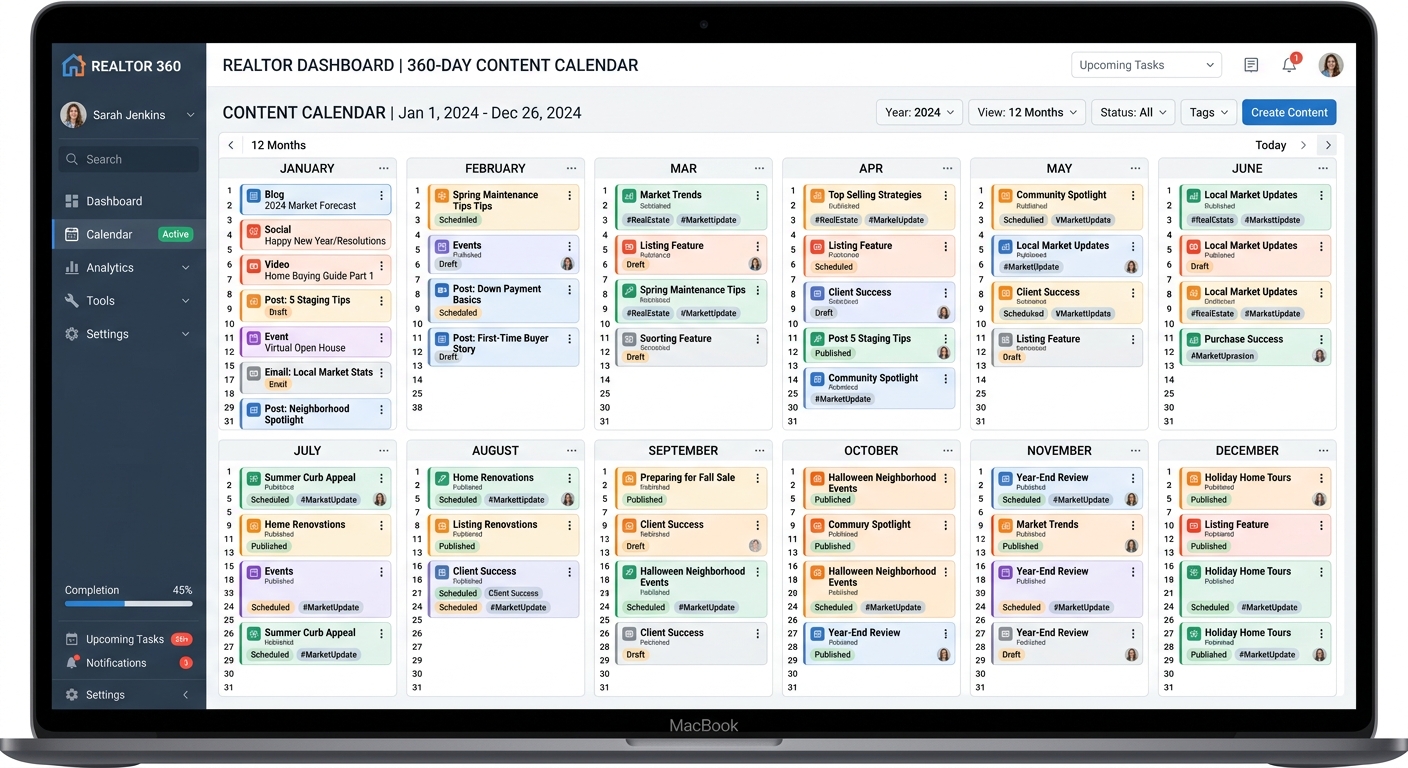 A technical UI mockup of the Articfly dashboard showing a 360-day content calendar populated with real estate topics.