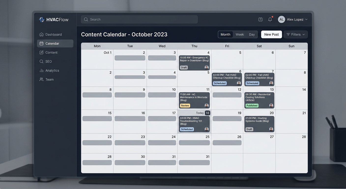 A clean, sharp-edged UI mockup of the Articfly dashboard showing a content calendar filled with location-specific blog titles like 'Emergency AC Repair in [Neighborhood]'.