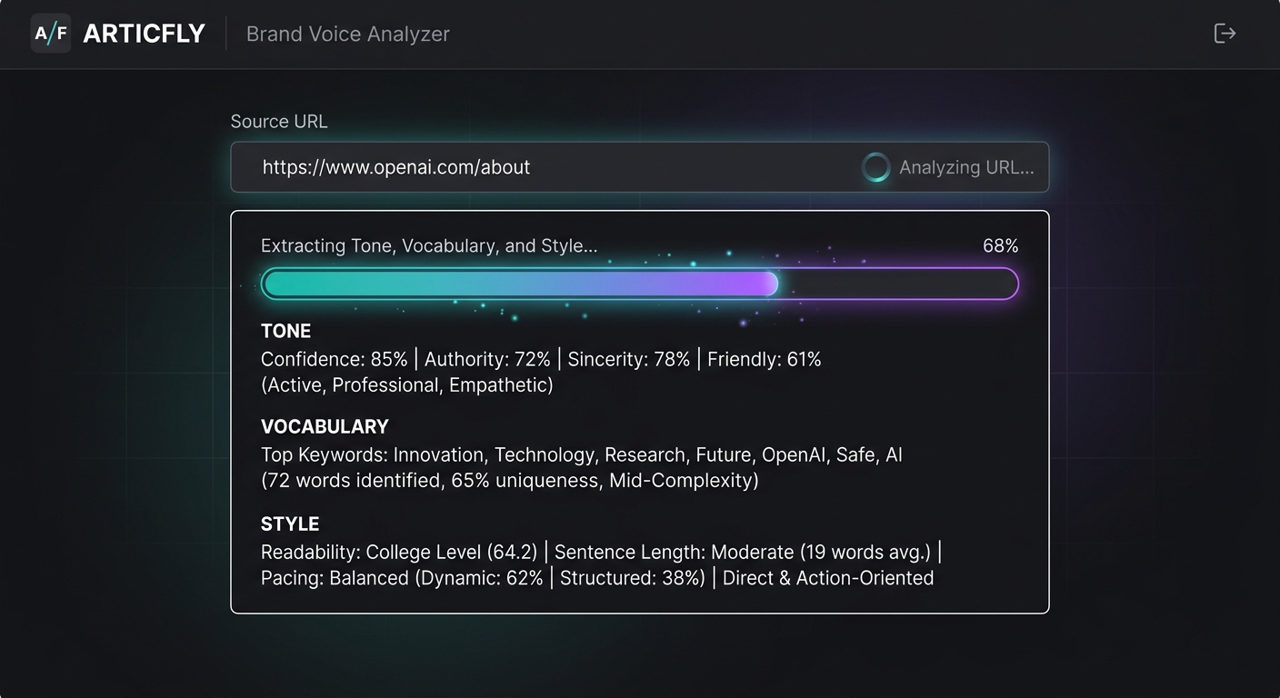 A close-up of the Articfly Brand Voice Analyzer screen extracting tone and vocabulary from a source URL, displayed in a structured, zero-border-radius card.