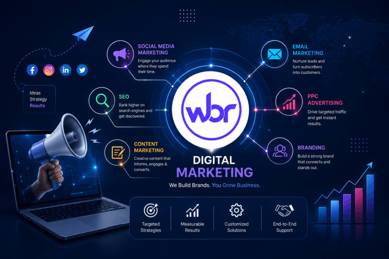 WeBuildReach digital solutions team