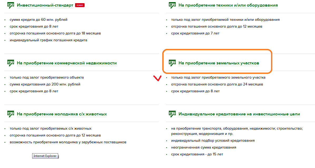 Россельхозбанк под залог. Россельхозбанк кредит под залог недвижимости. Россельхозбанк под залог. Россельхозбанк под залог. Кредит под залог авто.