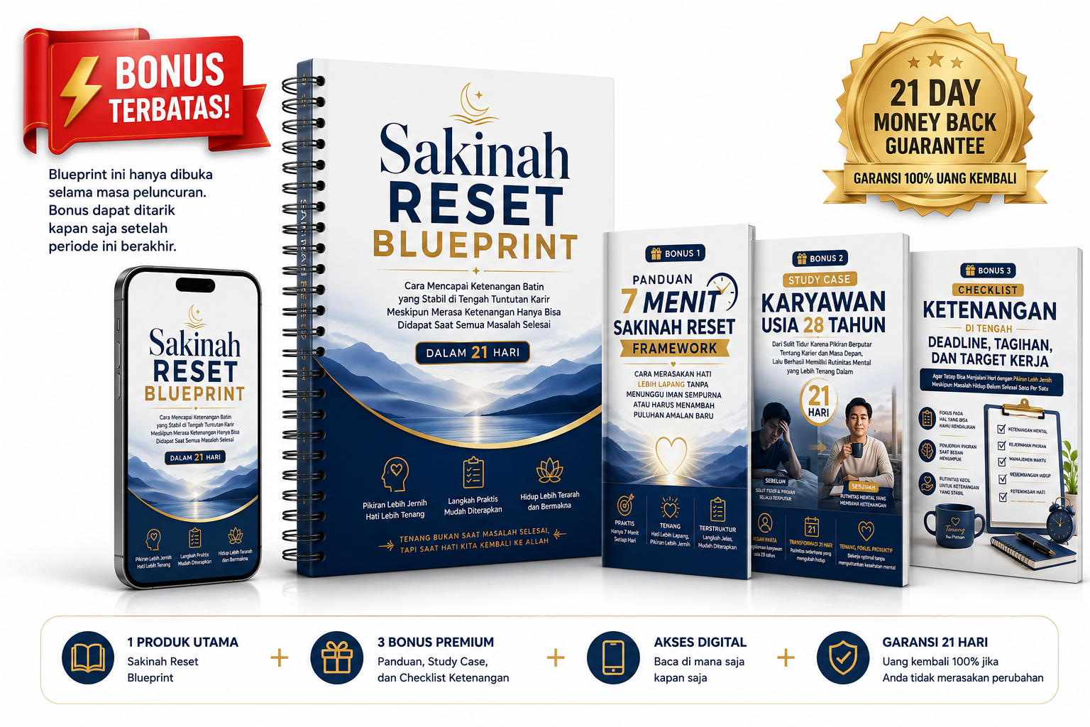 Sakinah Reset Blueprint Bundle